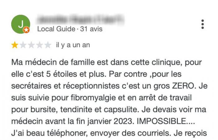 Groupes de médecine familiale | Les bénéfices avant les patients ?