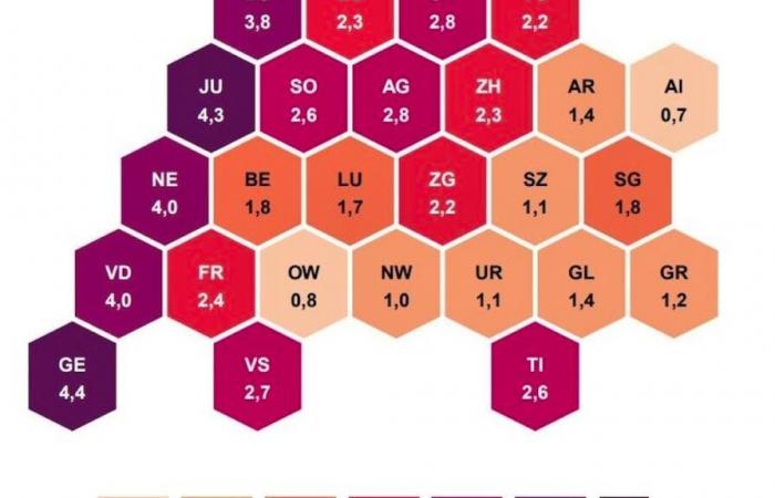 Forte hausse du chômage entre 2023 et 2024