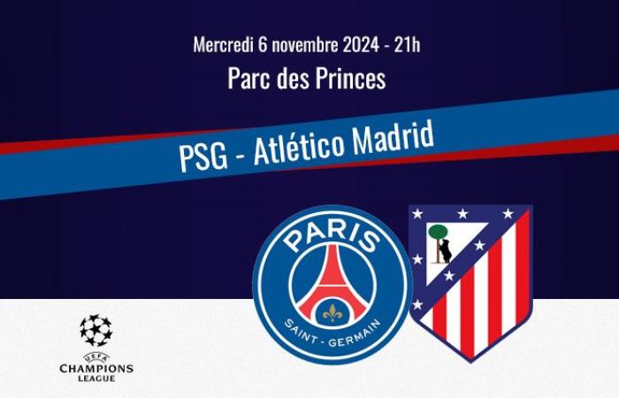 Match : PSG/Atlético Madrid, en direct