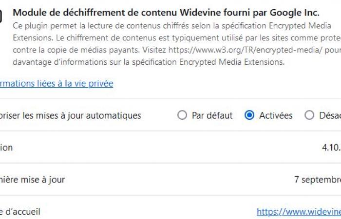 clap de fin pour myCanal sur Chrome pour vos anciens PC