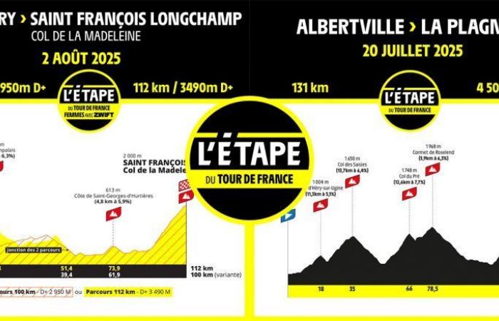 TDF. Tour de France – Les inscriptions à l’Etape du Tour épuisées en moins de 24 heures