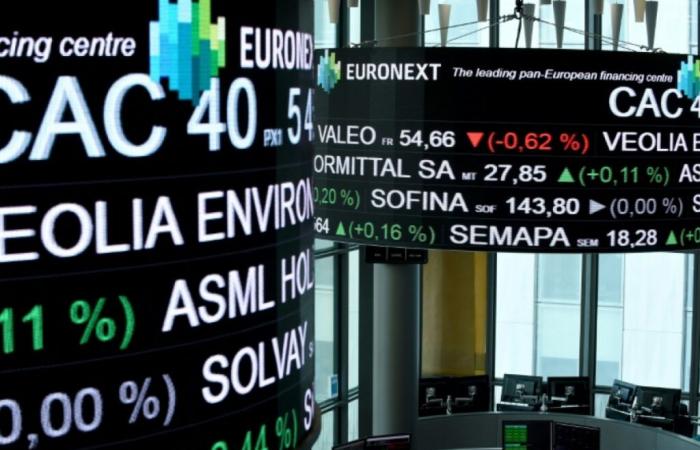 La Bourse de Paris termine ses montagnes russes dans le rouge après la victoire de Trump – 06/11/2024 à 18:51