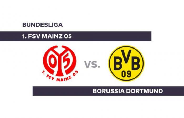 Mayence remportera-t-elle sa première victoire à domicile ? – Bundesliga