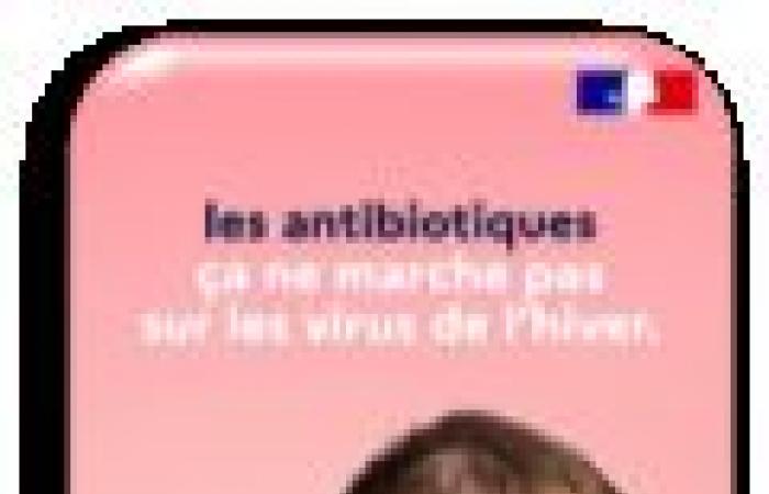 Consommation d’antibiotiques en milieu urbain en France : tendance à la baisse en 2023