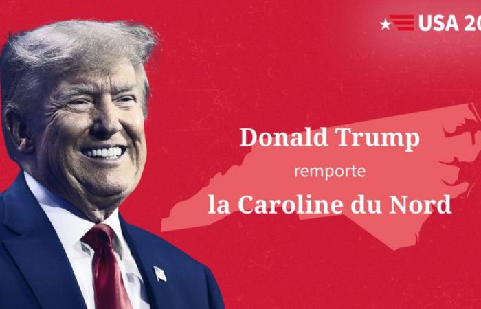 Donald Trump déclaré vainqueur en Caroline du Nord