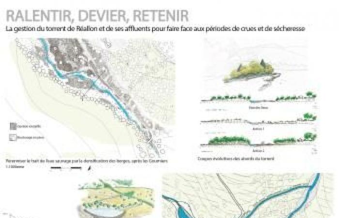 Des pistes pour l’avenir de Réallon