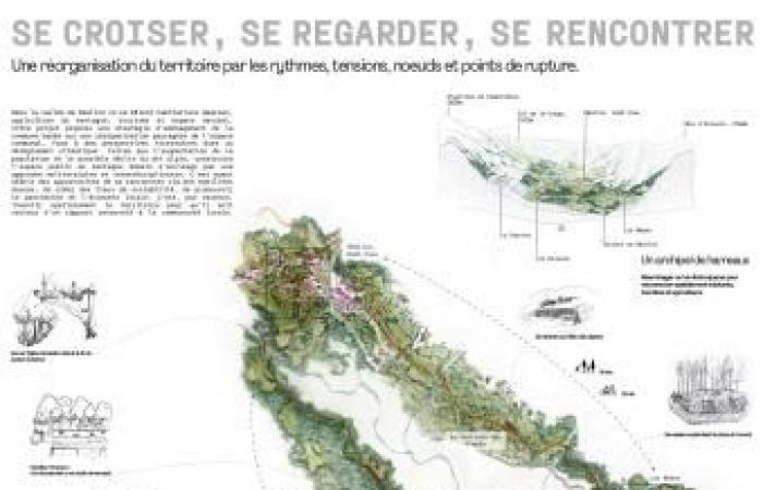 Des pistes pour l’avenir de Réallon