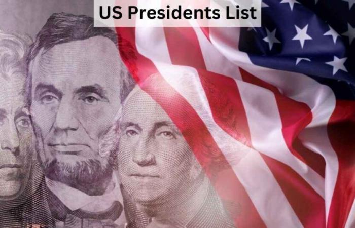 Liste des présidents des États-Unis