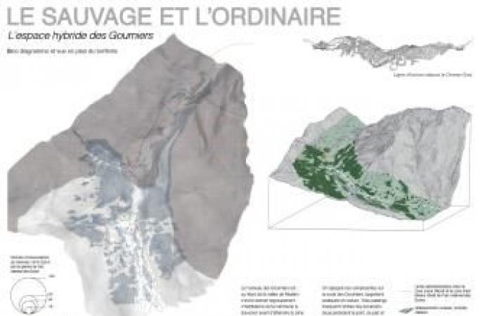 Des pistes pour l’avenir de Réallon