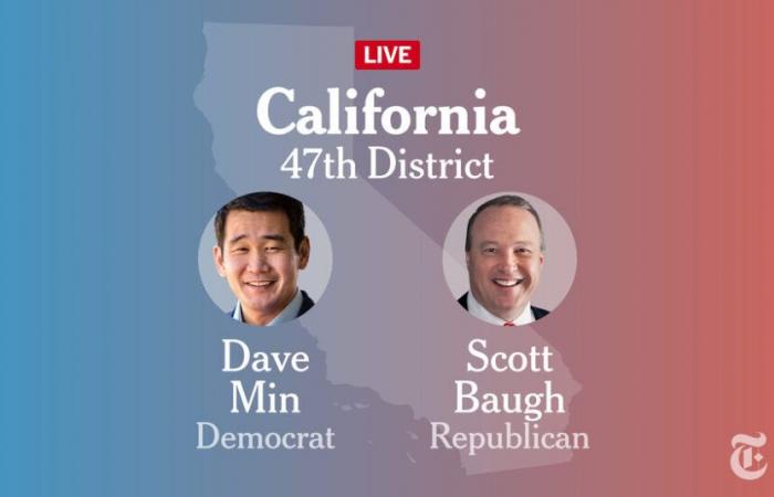 Résultats des élections du 47e district du Congrès de Californie 2024 : Min contre Baugh