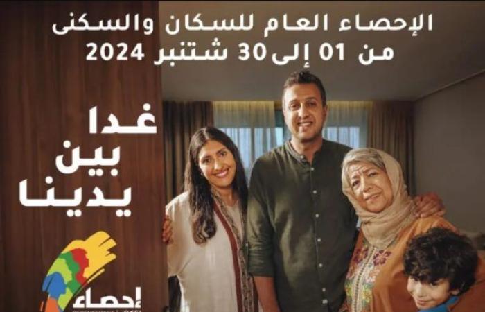 La population du Maroc a atteint 36 millions 828 mille 330 personnes et le nombre de familles 9 millions 275 mille selon le recensement de 2024 – Aujourd’hui 24