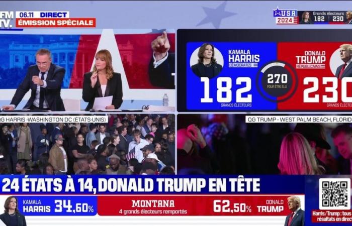 Donald Trump réélu président… les présentateurs perdent le…