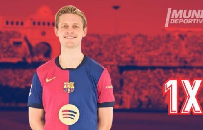 Le 1×1 du Barça contre l’Étoile Rouge