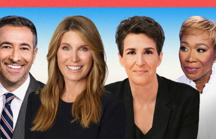 Couverture MSNBC de la soirée électorale 2024