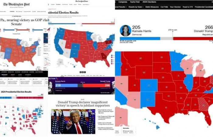 pourquoi tous les médias ne donnent-ils pas les mêmes résultats en même temps ?