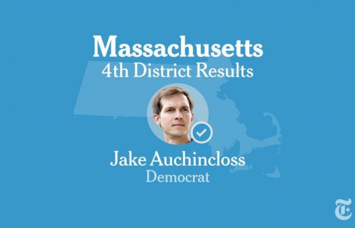 Résultats des élections du quatrième district du Congrès du Massachusetts en 2024