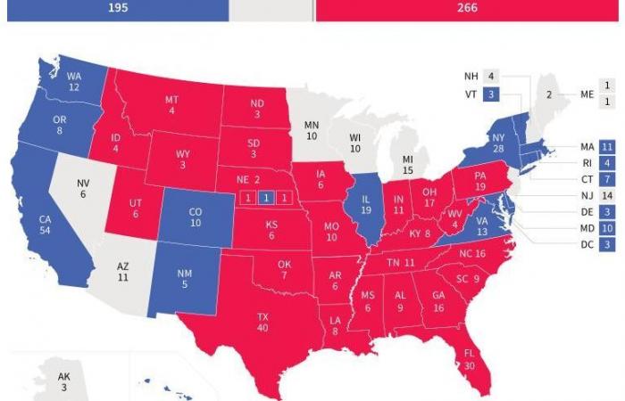 Congrès, grands électeurs… Comprendre l’élection présidentielle en quatre infographies