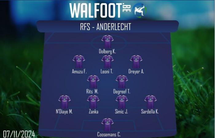 Coosemans sauve encore Anderlecht en début de seconde période ! (0-0)