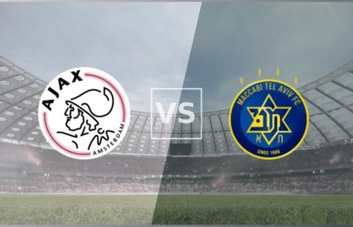 Violences entre supporters avant le match Ajax-Maccabi Tel Aviv