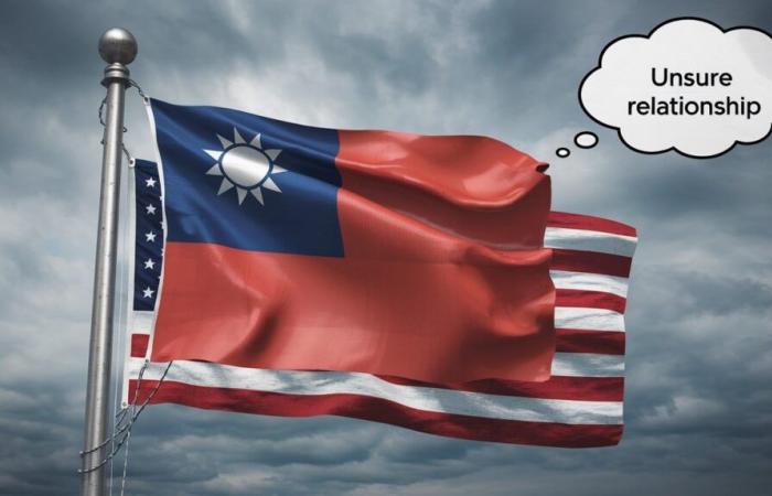 Taiwan face à l’incertitude après la victoire de Trump