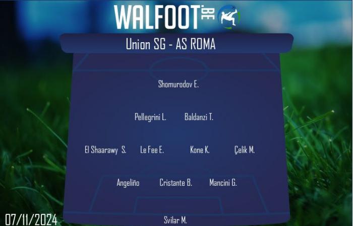 Union SG – AS Rome (Ligue Europa 2024/2025)