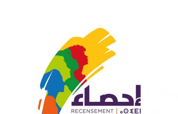 Population légale du Royaume du Maroc répartie par régions, provinces et préfectures et communes selon les résultats du Recensement Général de la Population et de l’Habitat 2024