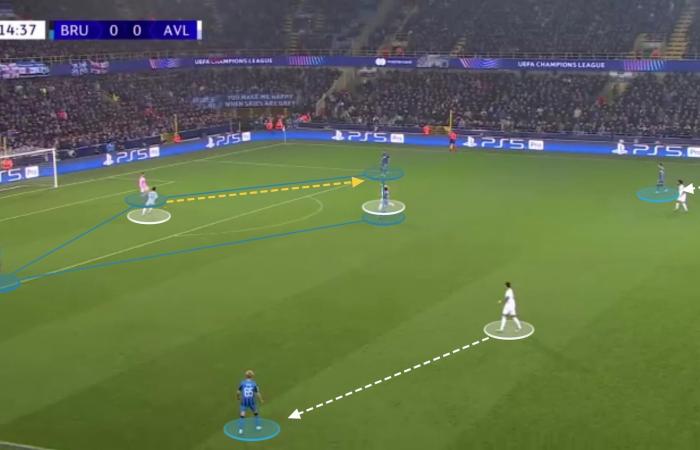 Les quatre étapes de la performance la plus inquiétante d’Aston Villa sous Unai Emery