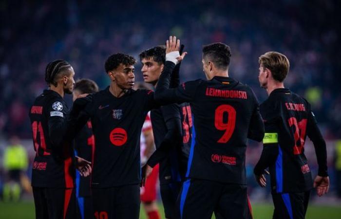 Étoile Rouge – FC Barcelone