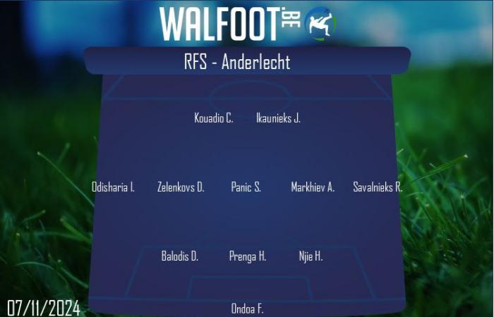 Coosemans sauve encore Anderlecht en début de seconde période ! (0-0)