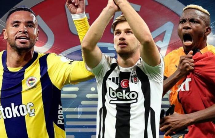 Score des pays de l’UEFA mis à jour ! Voici le classement de la Turquie – Journal Fanatik Beşiktaş (BJK)