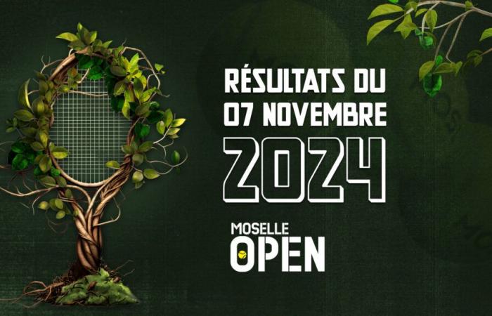 Les résultats de l’Open de Moselle du jeudi 7 novembre