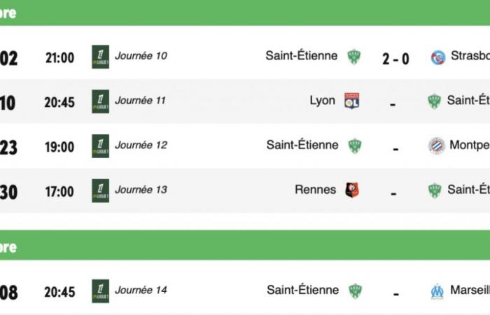 Ligue 1 – Le classique entre l’ASSE et l’OM est programmé