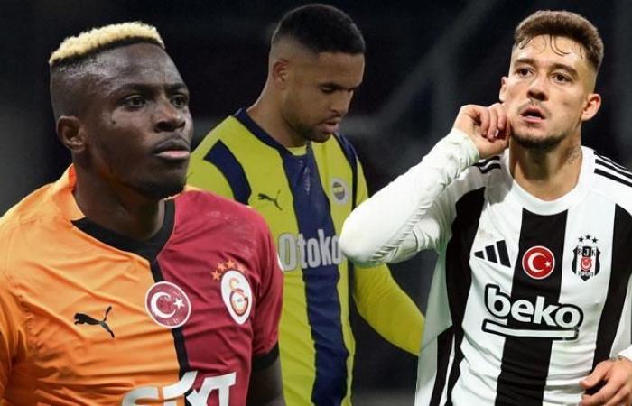 Beşiktaş et Galatasaray ont gagné, Fenerbahçe a perdu ! Voici la dernière situation du classement des scores des pays de l’UEFA – Football