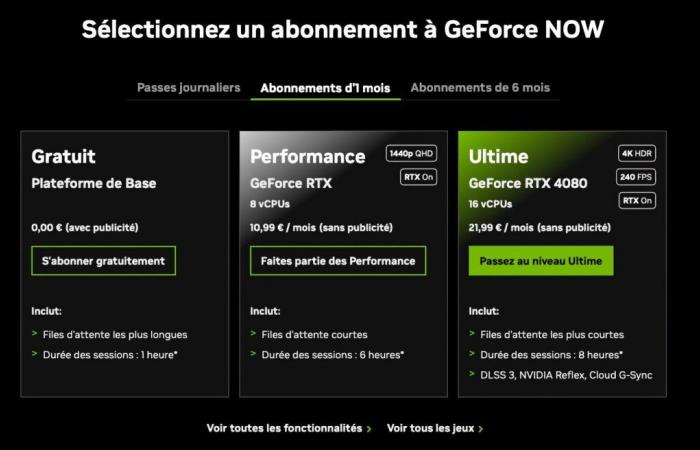 Nvidia booste les performances sans affecter les prix… mais impose une limite mensuelle