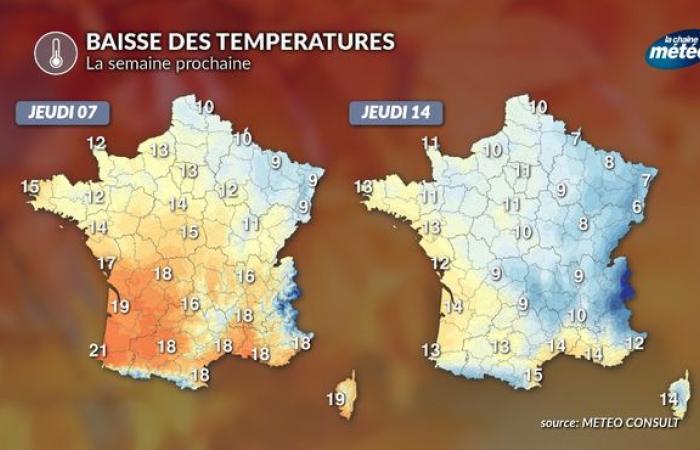 Baisse des températures la semaine prochaine : changement d’ambiance