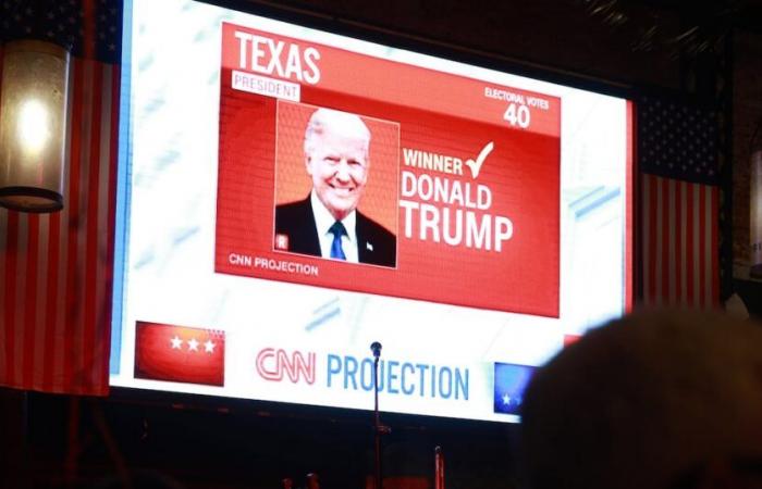 CNN en baisse de 50 pour cent alors que les Américains arrêtent la couverture des élections