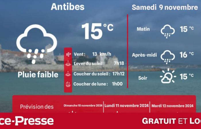 Quel temps fait-il et quelles températures ce samedi 9 novembre ?