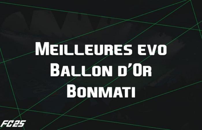 Les meilleures cartes et joueurs pour les évolutions du Ballon d’Or Bonmati sur EA Sports FC 25