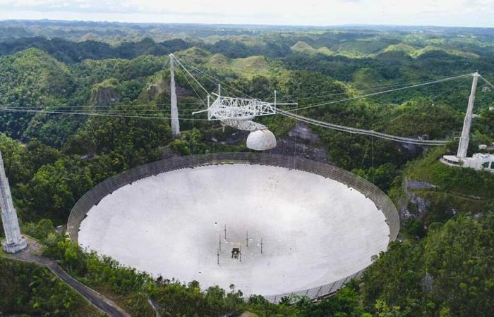 C’est ce qui est réellement arrivé à l’Observatoire d’Arecibo