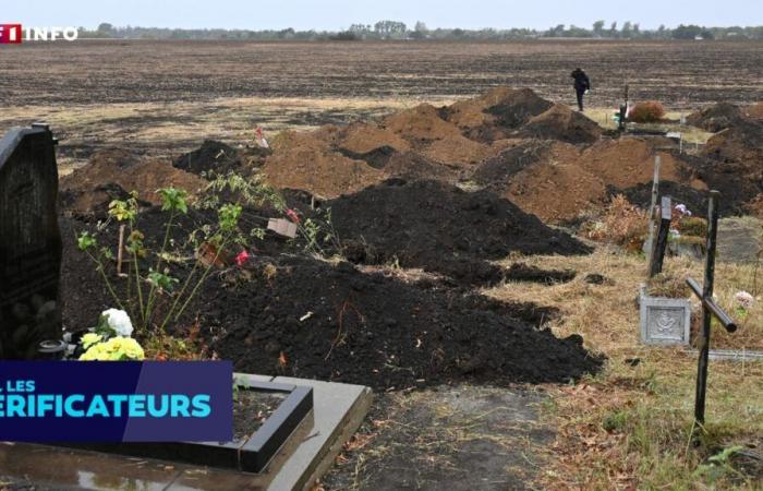 d’où vient cette rumeur selon laquelle l’agrandissement des cimetières entraînerait une contamination de l’eau ?