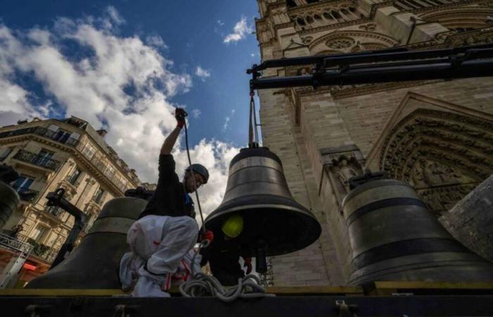 Les cloches de Notre-Dame sonnent à nouveau après l’incendie