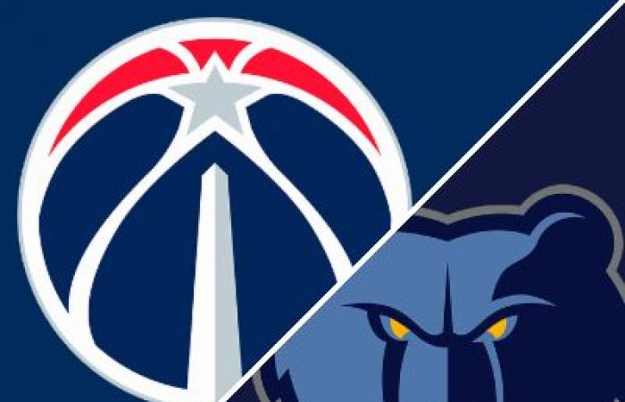 Grizzlies 128-104 Wizards (8 novembre 2024) Récapitulatif du match