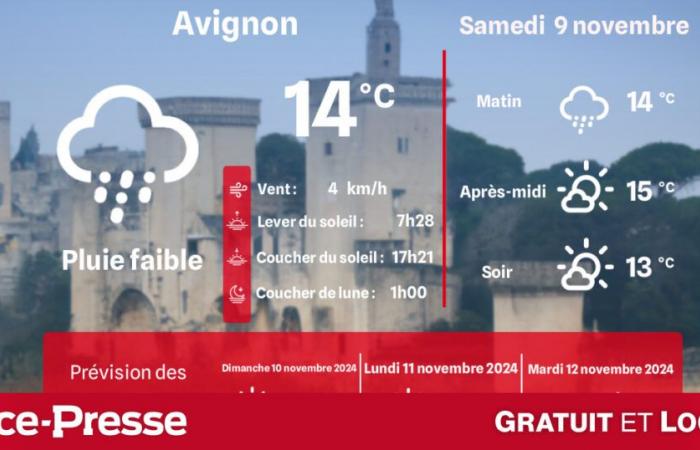 quel temps et quelles températures samedi 9 novembre ?