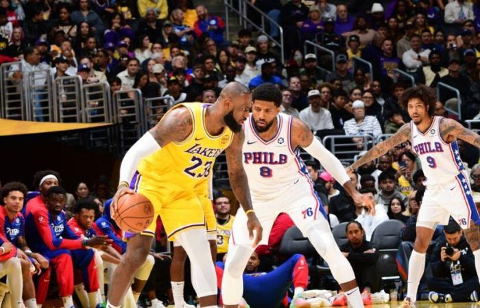 Une autre nuit misérable dans une saison misérable alors que les Sixers tombent face aux Lakers