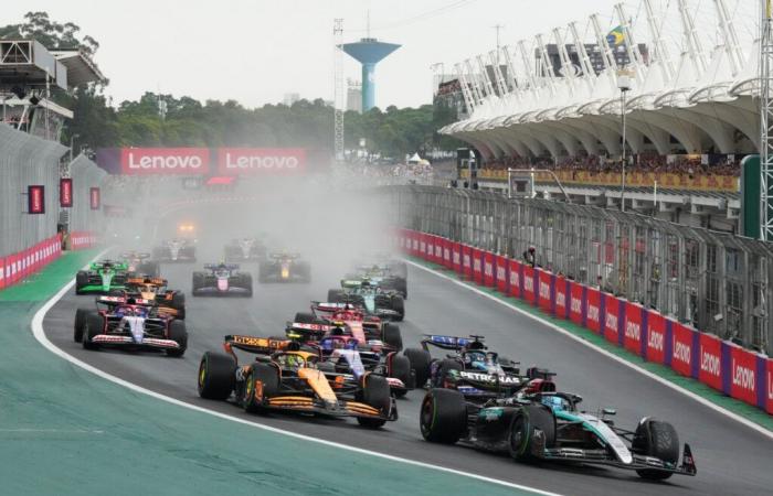 Pilotes confirmés pour la saison 2025 de Formule 1