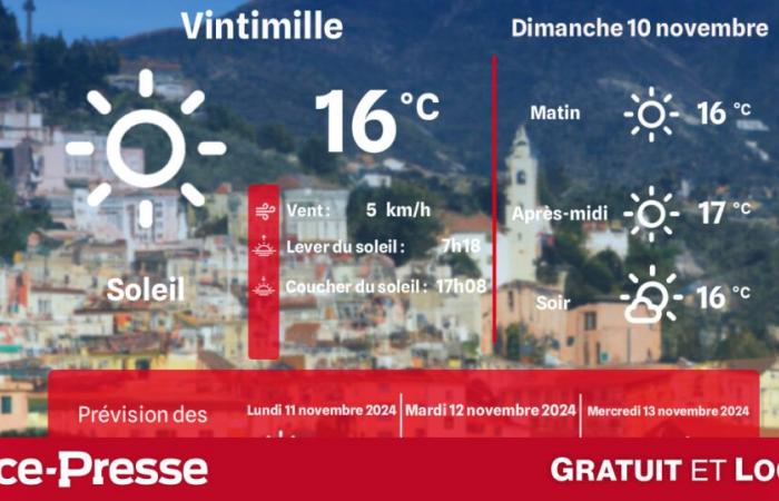 Quel temps fait-il et quelle température ce dimanche 10 novembre ?