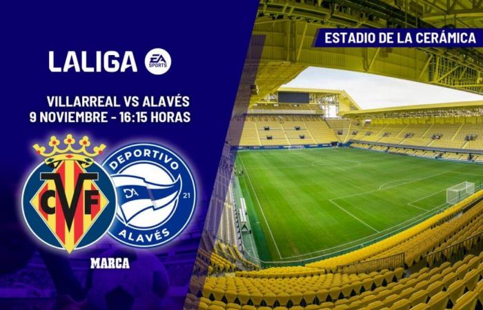 Villarreal – Alavés | Deuil de DANA à La Cerámica: aperçu, analyse, prévision et prédiction