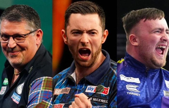 Grand Slam of Darts 2024 : prédictions des experts pour les gagnants et les étoiles montantes à Wolverhampton