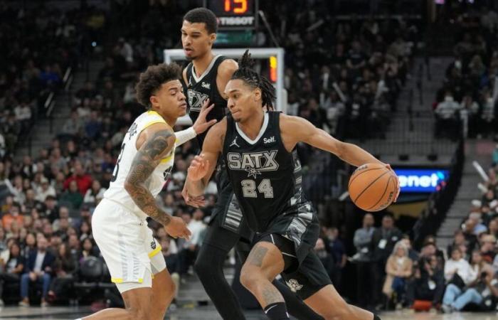 Spurs de San Antonio contre. Jazz de l’Utah