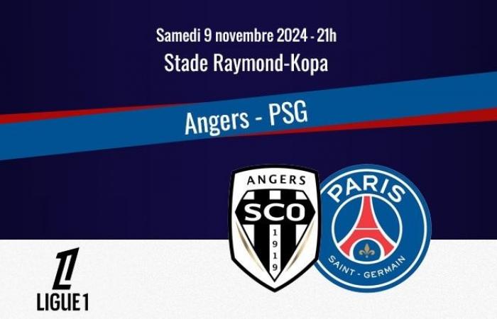 Match : Angers/PSG, en direct